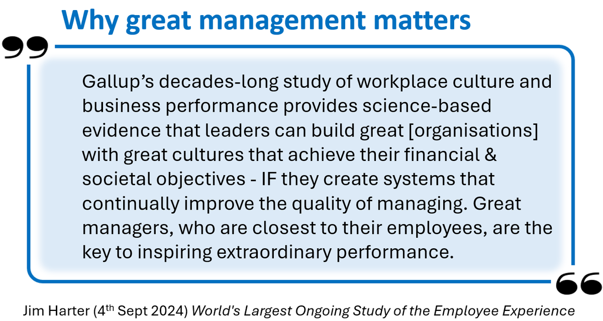 See the importance of the quality of management to organisational performance set out in stark terms. The <a href="/Gallup/">Gallup</a> employee engagement meta-analysis is the world's largest ongoing study of workforce experience, involving 183,806 business units &amp; teams worldwide. Key findings