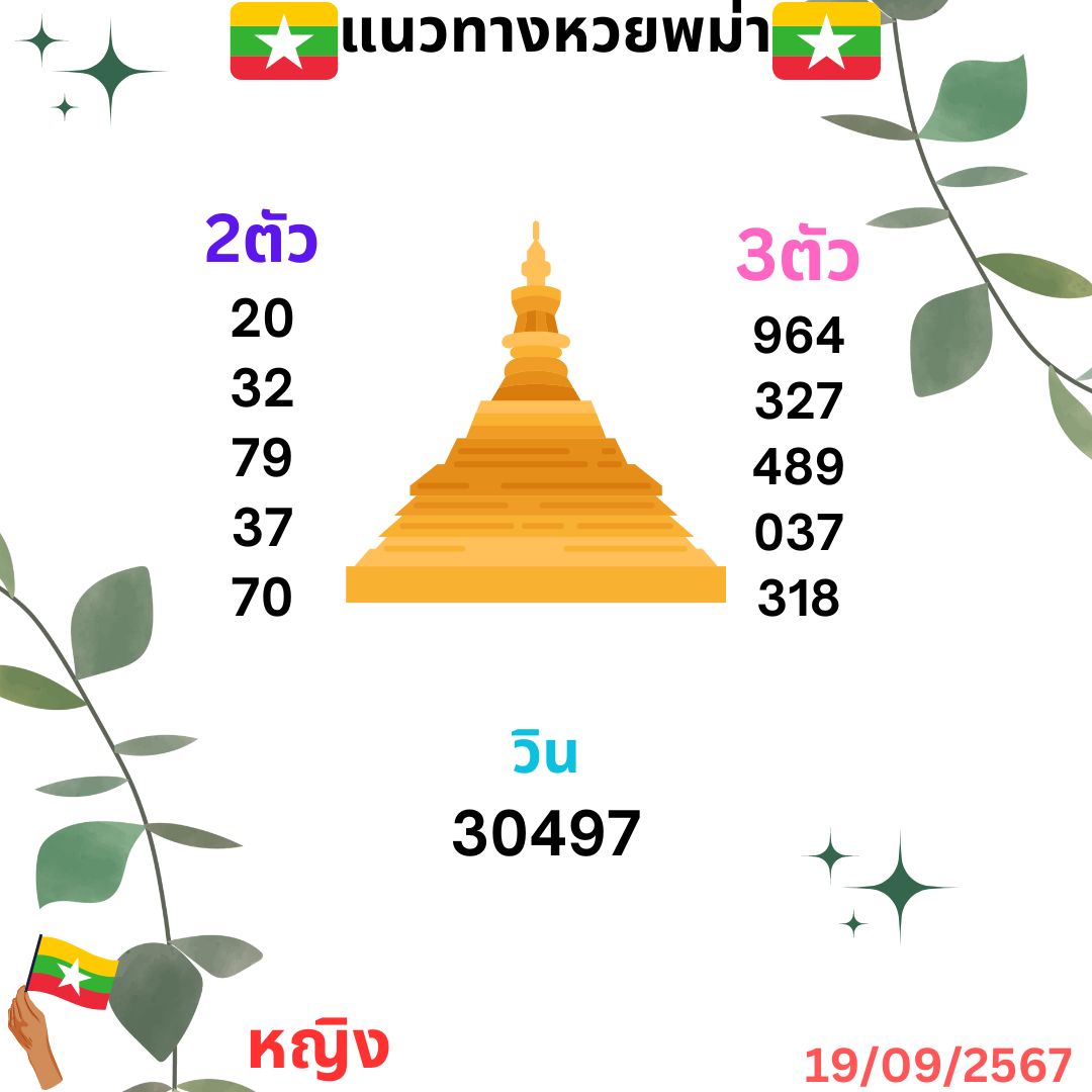 TXccm57477's tweet photo. 🇲🇲🇲🇲 หวยพม่า มาใหม่🇲🇲🇲🇲
🍀 วันที่ 19 ก.ย. 24
กดไลค์ กดรี เป็นกำลังให้ด้วยนะคะ
🎍 ไม่มีเลขอั้น ต้องที่นี่เลย
https://t.co/syrkqKz7Cq
#พม่าพลัส #เลขเด็ด #หวย #เลขพม่า #ผลหวยพม่า #หวยวันนี้ #หวยพม่า https://t.co/G5GjBfj8XE