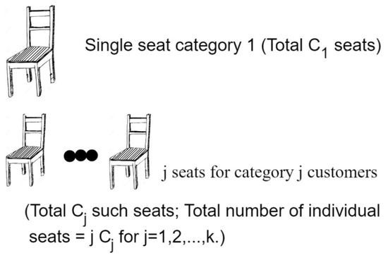 MathematicsMDPI's tweet image. #Mathematics #particularinterest
💎 We are pleased to share with you an article titled “#Queueing Inventory System in Transport Problem”.
📌 Welcome to click to read! buff.ly/3ZwsKGa 
#queueing_theory 
@MDPIOpenAccess @ComSciMath_Mdpi