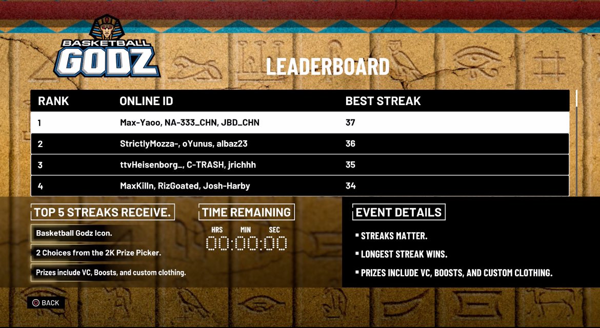 Max4PF's tweet image. it’s that time again choosing one person who likes retweets and follows me to win godz on ur acc😋😘🧏🏽😴