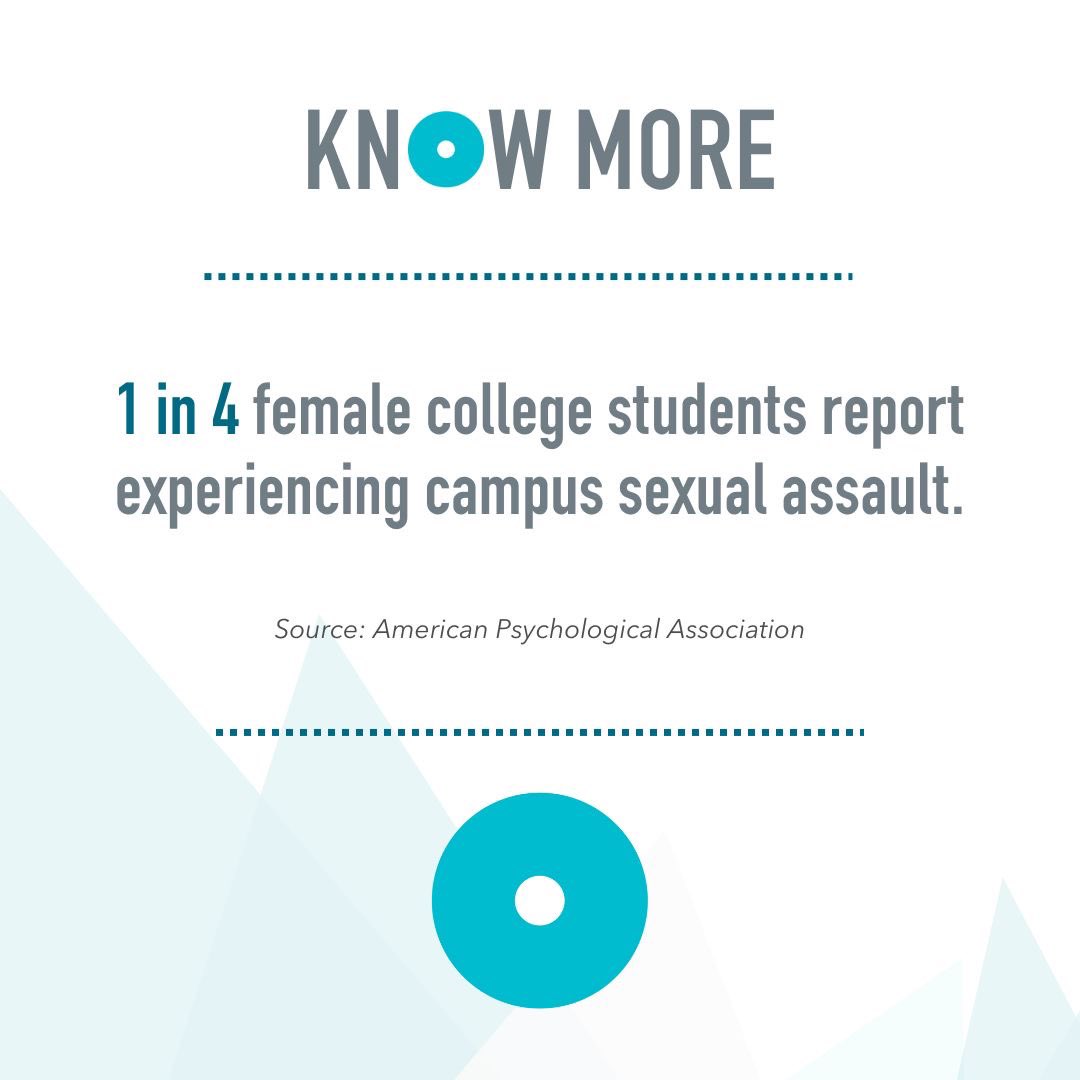 NOMOREorg's tweet photo. KNOW MORE: 1 in 4 female college students report experiencing campus sexual assault.

This alarming statistic highlights the urgent need for awareness, support, and action to combat sexual violence on college campuses. Together, we can say NO MORE. https://t.co/d50JreLWEN