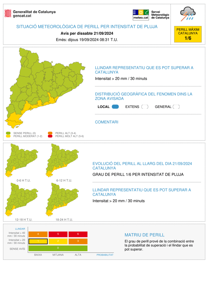 meteocat tweet picture