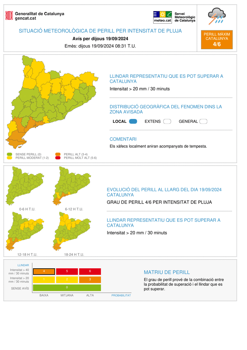 meteocat tweet picture