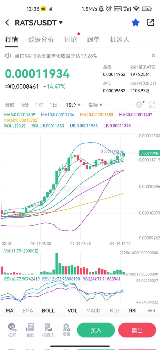 dishinilaoshu's tweet image. 众神归位，这一次要冲百亿。#rats