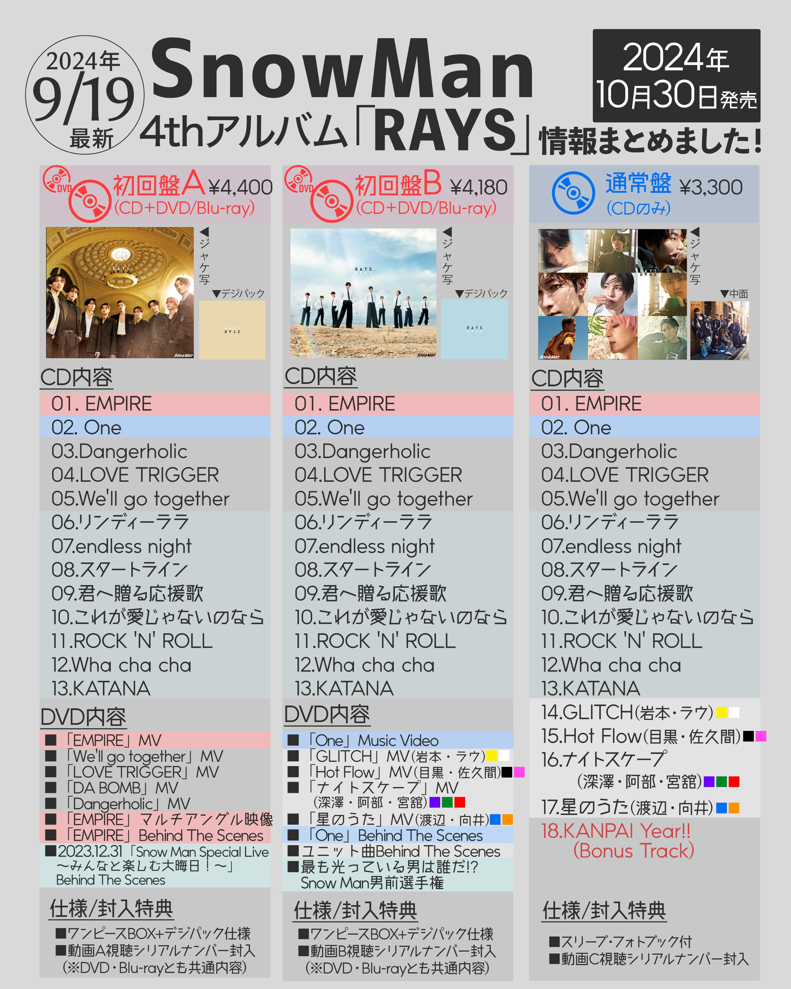 SnowMan RAYS 3形態 特典付き BluRay（Snow Man】10月30日（水