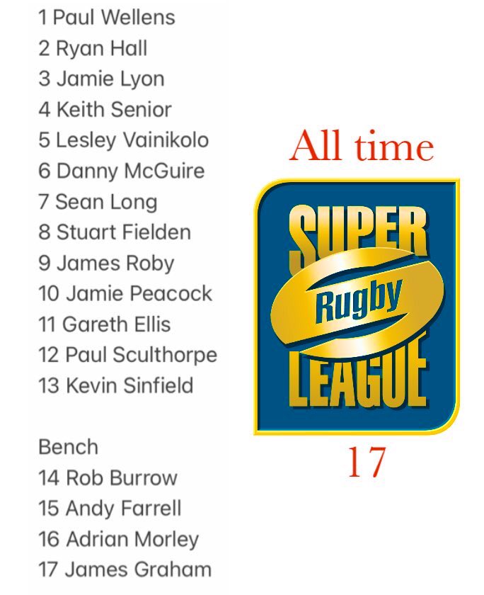 After picking my 2024 <a href="/SuperLeague/">Betfred Super League</a> dream team yesterday it got me thinking about what my greatest ever SL team is
