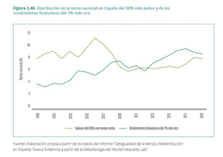 Julen Bollain tweet media
