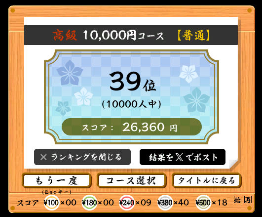 高級10,000円コース【普通】で、10000人中『 39位 』でした。
（スコア：26,360円、速度：7.5key/秒、ミス：19key） 
 sushida.net #寿司打