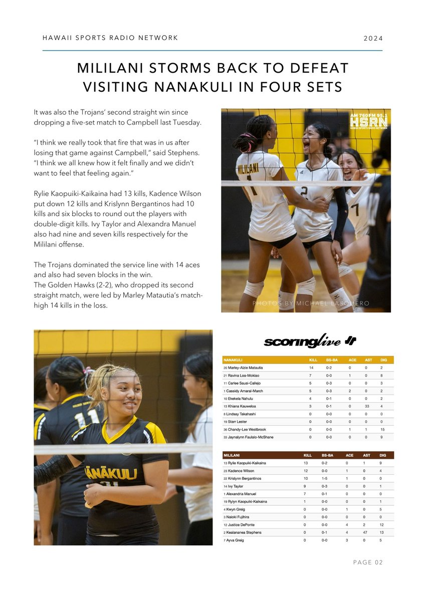 KuuleiAgbayani's tweet image. By popular demand (because my guys @12brecht &amp;amp; @MichaelLasquero are insanely good at what they do), we're introducing printable versions of @HIsportsradio @OIASports stories!

Download: hawaiisportsradio.com/wp-content/upl…

@scoringlive @KealaStephens12