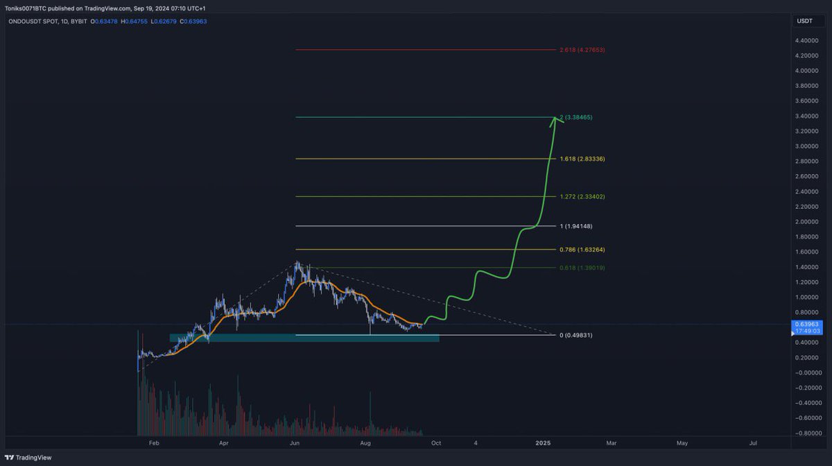 GalaxyTrading tweet media
