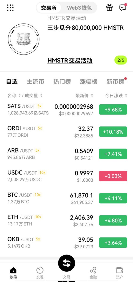 美联储降息50基点，庆祝币圈大涨，所有门槛9折（用btc，usdt打8折），限定前8名粉丝 https://t.co/rJcuU2fUHF