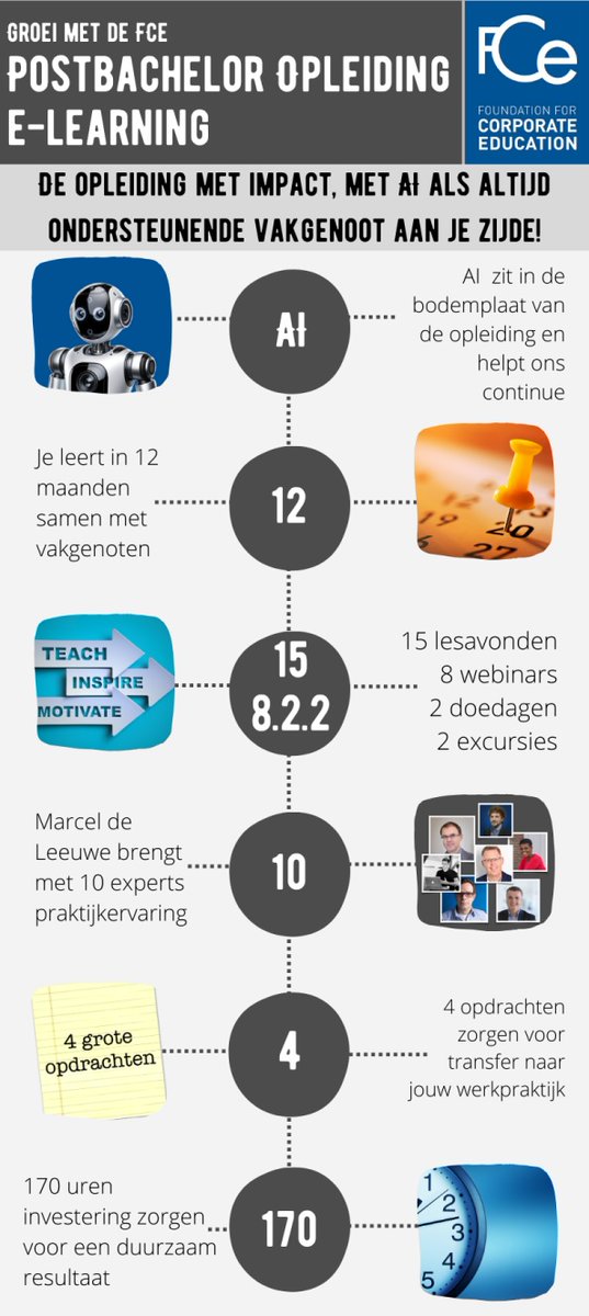 🚨 Morgen start een nieuwe editie van de Postbachelor Opleiding e-Learning met <a href="/marceldeleeuwe/">Marcel de Leeuwe</a>. 

Je leert hoe je Artificial Intelligence inzet als ondersteunende vakgenoot om opleidingen met strategische impact te ontwikkelen.

Meld je nu nog aan: corporate-education.com/leergang/postb…