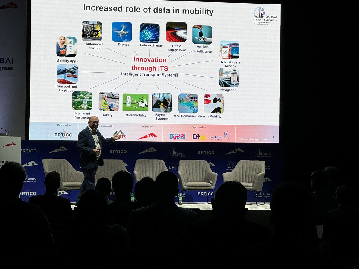 ERTICO - ITS Europe tweet media