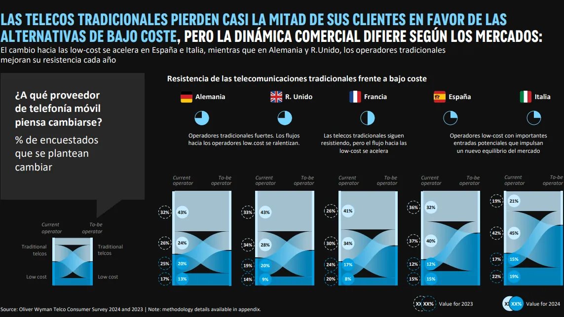 solucionesDTP tweet media