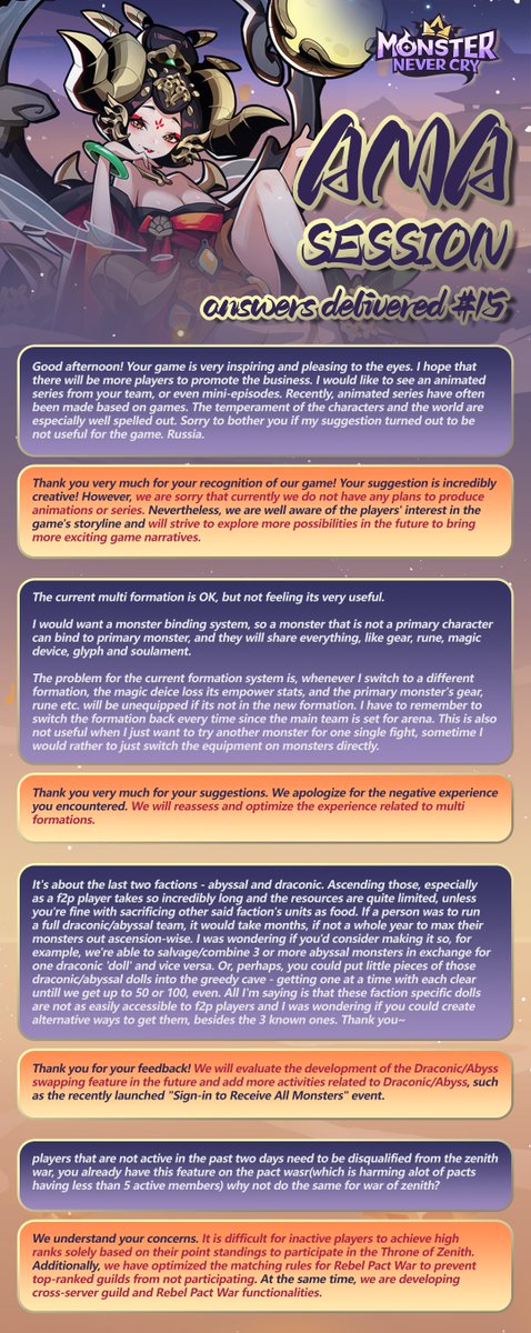 Global2Mmc's tweet photo. Dear Demon Lords,

We are so excited to bring you the AMA Session Answers Delivered #15. In this session, we’ve tackled the most pressing issues you’ve raised, and are pleased to share our recent adjustment plans.

The MNC Team https://t.co/G02UOGzIDu