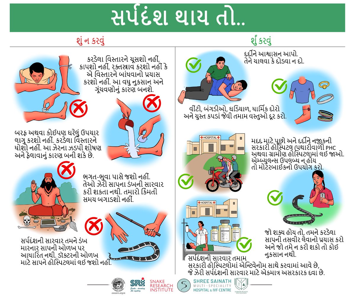 chin10desai's tweet photo. #International Snakebite Awareness Day 2024 (ISBAD ’24)
19 September 2024
#સર્પ દંશ થી બચો અને બચાવો 
@CdhoAhmedabad @CollectorAhd @dp_amdavad @drjayesh75 @DrNilamPatel04 @GujHFWDept https://t.co/2UtgegUs4a