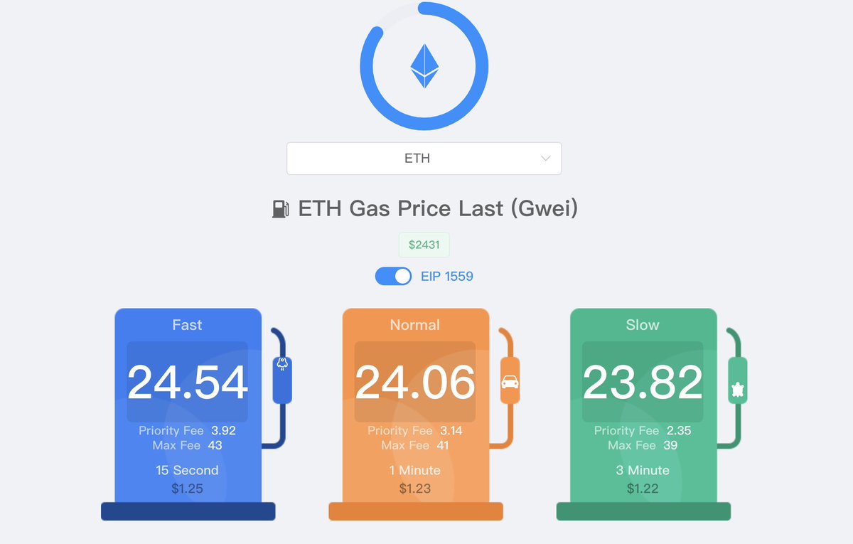 cencommunity's tweet photo. 🔥 The #Ethereum network is back. GAS fees have been stable at relatively high levels for the past two days, and of course, if they continue to stay at this level, $XEN will skyrocket.
#XEN #CEN #opXEN #cbXEN #opCEN #baseCEN #xencrypto #X1 #Ethereum #BASE #Optimism https://t.co/tGDPB2NunM