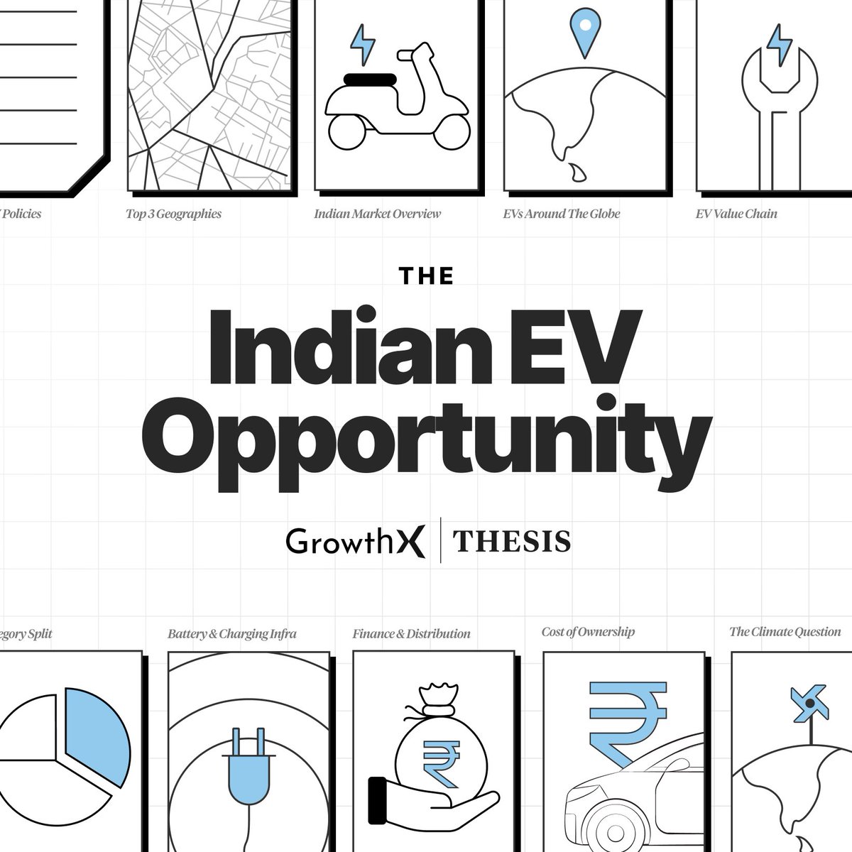 T H E S I S

THESIS is a GrowthX style deepdive into an entire sector built for founders &amp; VCs. 

The 3,500+ GrowthX members now represent 2,000+ companies from Series A → IPO, across 21 Industries. 

We get a unique view into the market across several sectors, helping us craft