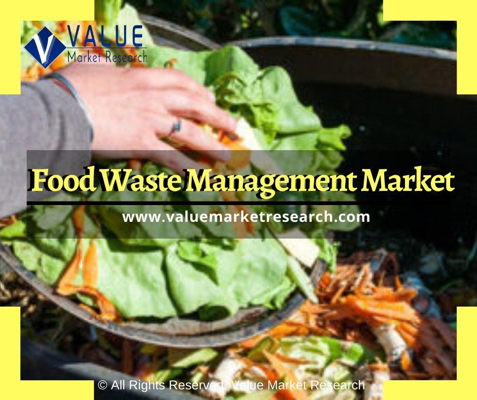 vmr_reports's tweet image. #Food_Waste_Management Market Expected to Grow at a notable CAGR During 2023–2032 valuemarketresearch.com/report/food-wa…