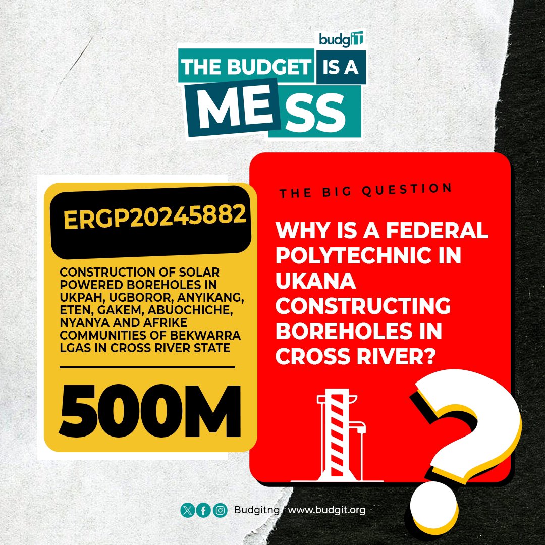 BudgITng's tweet photo. The Budget is a Mess!

Federal Polytechnic, Ukana, @FederalUkana, in Akwa Ibom State has an allocation of N500 million to construct boreholes in Cross River State. 

This is how @nassnigeria members insert projects for personal gain. 

Nigeria’s budget cannot continue like this. 

#TheBudgetisaMess