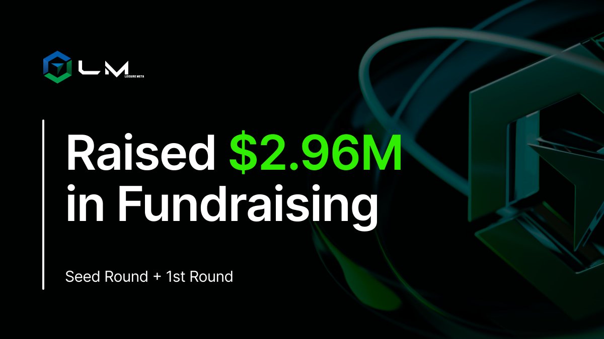 LeisureMeta_LM's tweet photo. [LM Token Sale and Fundraising]

LeisureMeta has raised $2.96M in funding through a Seed Round and a 1st Round.

The details of each round are as follows:

1. Seed Round (2021 4Q)
- Token Sale(LM) : 151,407,100 LM
- Fund Raised(USD) : 1,274,471 USD

2. 1st Round (March 2022 ~ October 2022)
- Token Sale(LM) : 20,092,727.22 LM
- Fund Raised(USD) : 1,689,394 USD

3. Total
- Token Sale(LM) : 171,499,827.22 LM
- Fund Raised(USD) : 2,963,864 USD

LeisureMeta is building a system for the continuous growth and development of the project, and aims to expand the ecosystem and strengthen the foundation of LeisureMeta through fundraising.