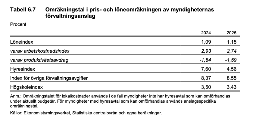 Marcus Larsson tweet media