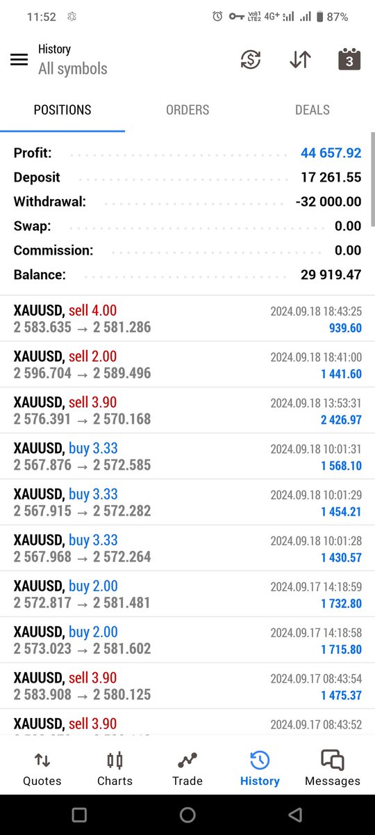 ma_forex's tweet photo. Today Performance ♥️

Join us on telegram
👉https://t.co/Jgn8gDFhxN…

#forextrade #forexmoney #ForexMarket #forexsignals #forex #forextrading #forexeducation #forexlifestyle #forexsignal #forextips #GOLD #forexlife #USDT #Dollar https://t.co/pCcs35GgsJ
