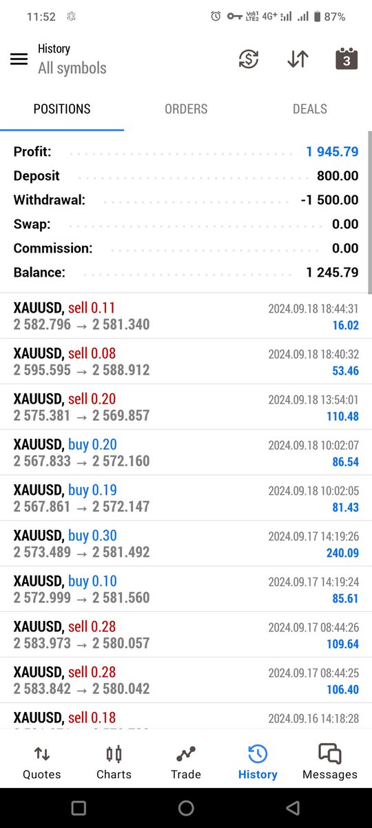 ma_forex's tweet photo. Today Performance ♥️

Join us on telegram
👉https://t.co/Jgn8gDFhxN…

#forextrade #forexmoney #ForexMarket #forexsignals #forex #forextrading #forexeducation #forexlifestyle #forexsignal #forextips #GOLD #forexlife #USDT #Dollar https://t.co/YLFHWdcEiW