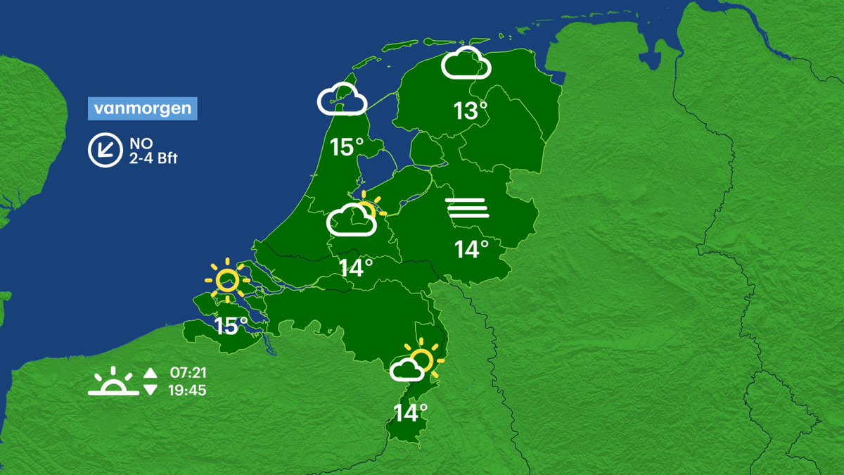 BuienRadarNL's tweet photo. De dag start in een deel van het land grijs en mistig. Vanmiddag verschijnt overal de zon en wordt het warm. In het zuidoosten is later vandaag en vanavond kans op een bui. https://t.co/gydDmWRRWW https://t.co/47ksH9AM0L