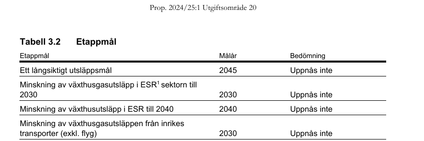 Gunnar Caperius tweet media