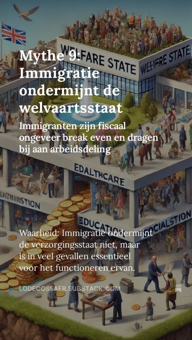 Vandaag bespreek ik de (wrslk) belangrijkste mythe uit @heindehaas ‘ boek: zijn immigranten een netto kost voor de fiscaliteit/rsz? 

Spoiler alert: In België wél (volgens onderzoek) (maar dat is niet zo belangrijk als je zou denken).

(Sharing is caring enzo.) 

/1