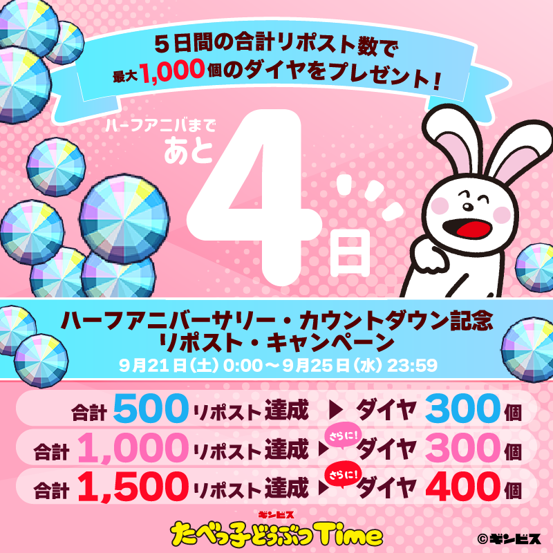 🎂ハーフアニバーサリーまであと4⃣日🎉

5日間のリポスト数の合計でダイヤを最大1,000個プレゼント🎁

500リポスト達成  ⇒ ダイヤ300個✨️
1,000リポスト達成 ⇒ さらにダイヤ300個✨️
1,500リポスト達成 ⇒ さらにダイヤを400個✨️

9/25(水)23:59まで⏰

#たべっ子タイム
#たべっ子どうぶつ