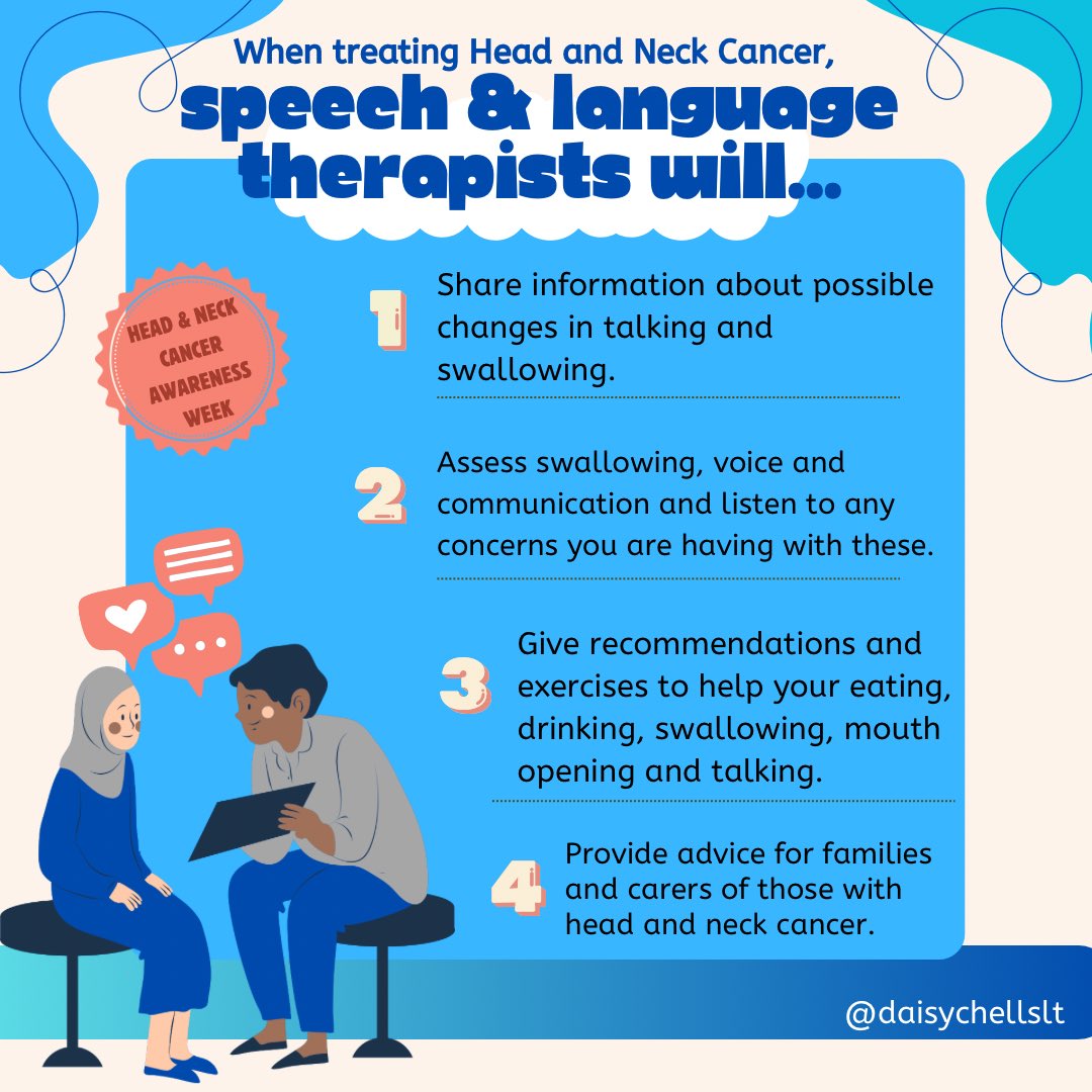 For Head &amp; Neck Cancer Awareness Week, here is a post explaining what SLTs do! 💙🗣️ #headandneckcancer #slt #nhs #hanc