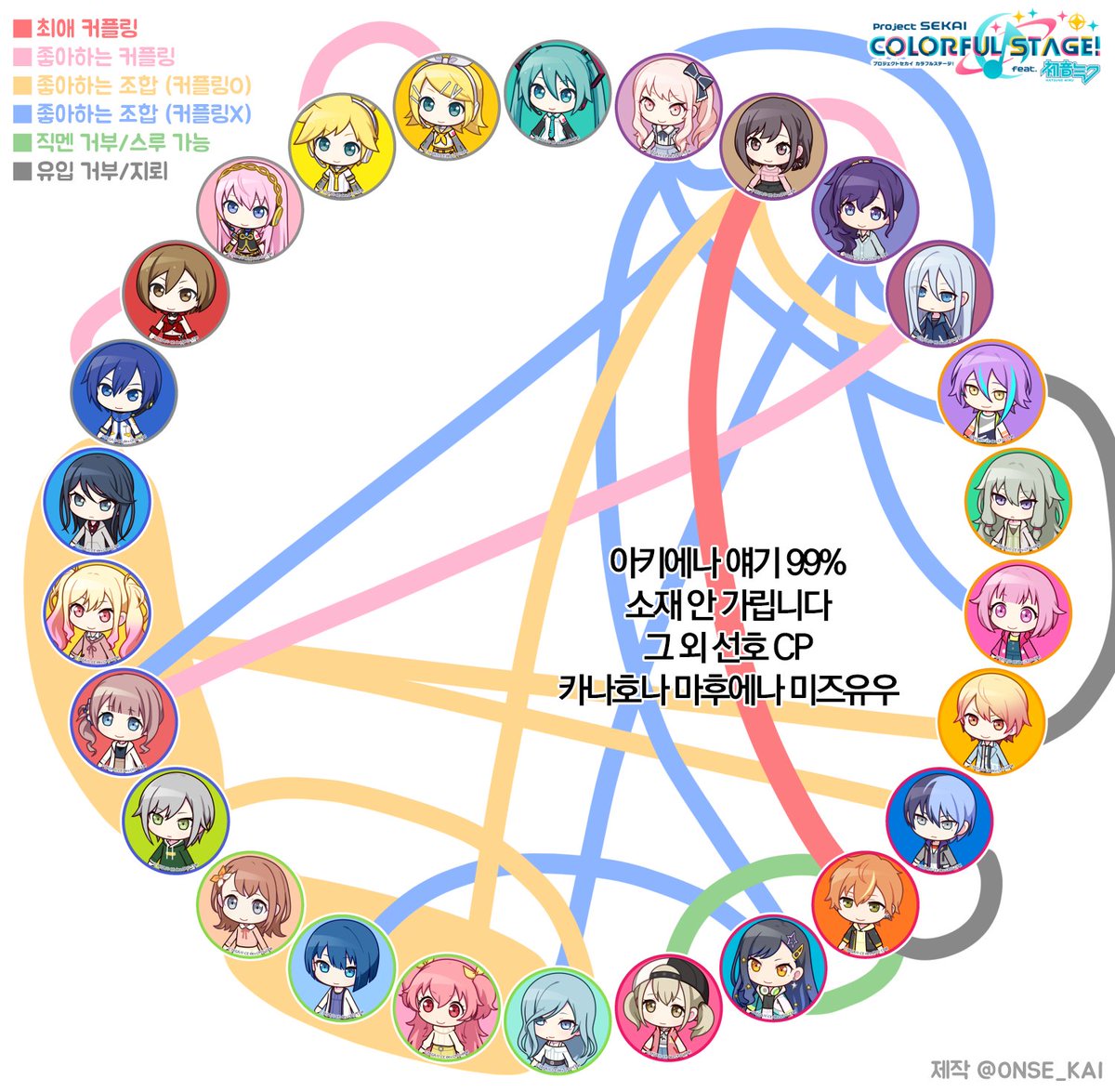 선날 tweet media