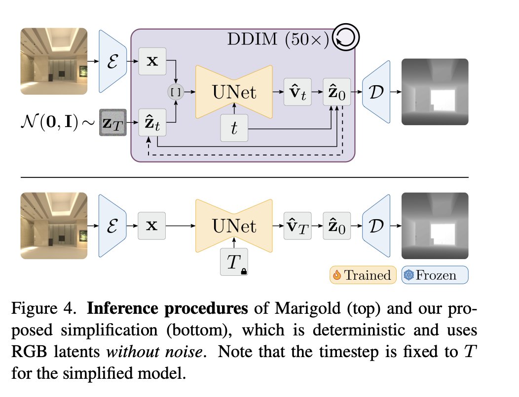 Dmytro Mishkin 🇺🇦 tweet media