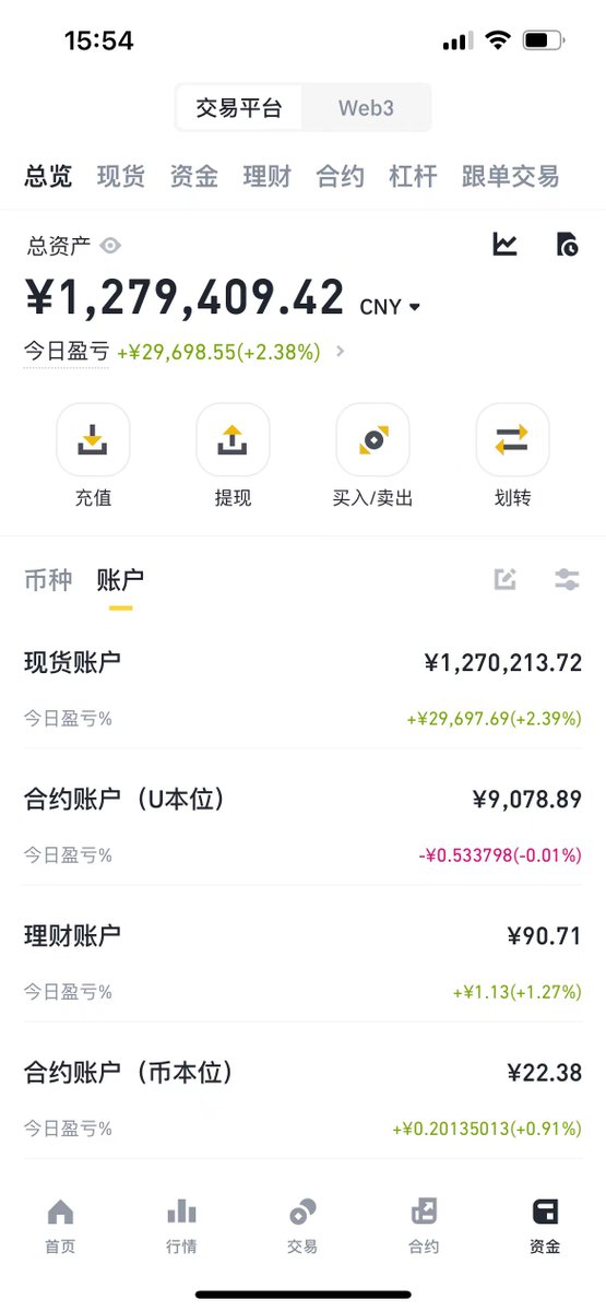 黄推福利内容 - 天晴ETH的精彩图片 福利姬天晴ETH分享的黄推图片3 - 网红私拍内容