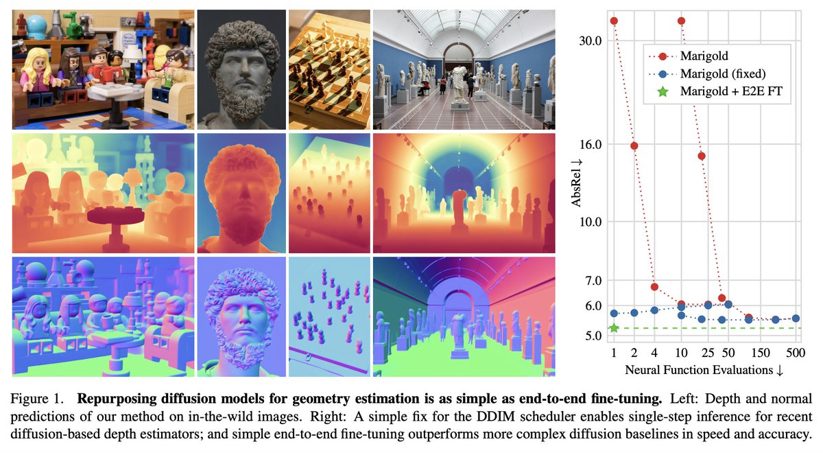 Dmytro Mishkin 🇺🇦 tweet media