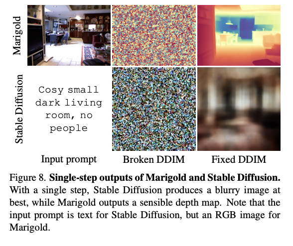 Dmytro Mishkin 🇺🇦 tweet media