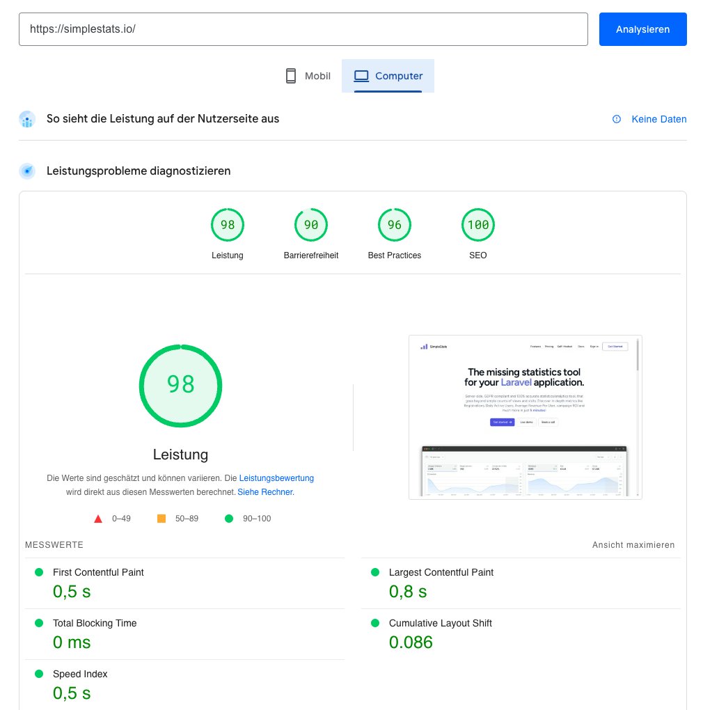 Sairahcaz2k's tweet image. SimpleStats page speed insights 😍😍

#Laravel #Analytics
