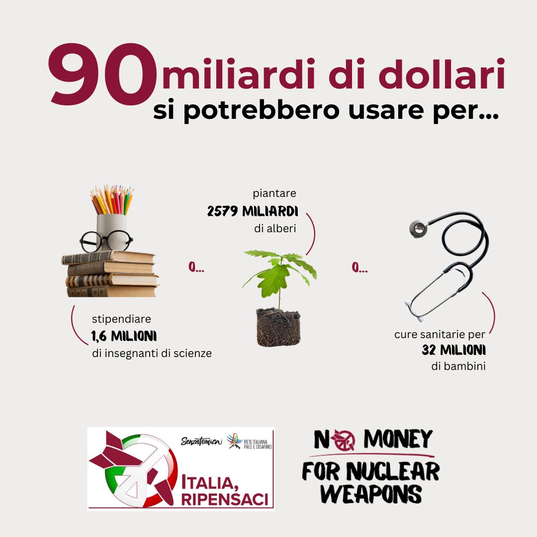Non si tratta solo di una questione economica ma di un fallimento morale: ogni dollaro sperperato per le armi nucleari rappresenta un tradimento dell’umanità e distoglie risorse vitali dall’affrontare sfide urgenti per il nostro benessere collettivo!

ℹ️⬇️
retepacedisarmo.org/disarmo-nuclea…
