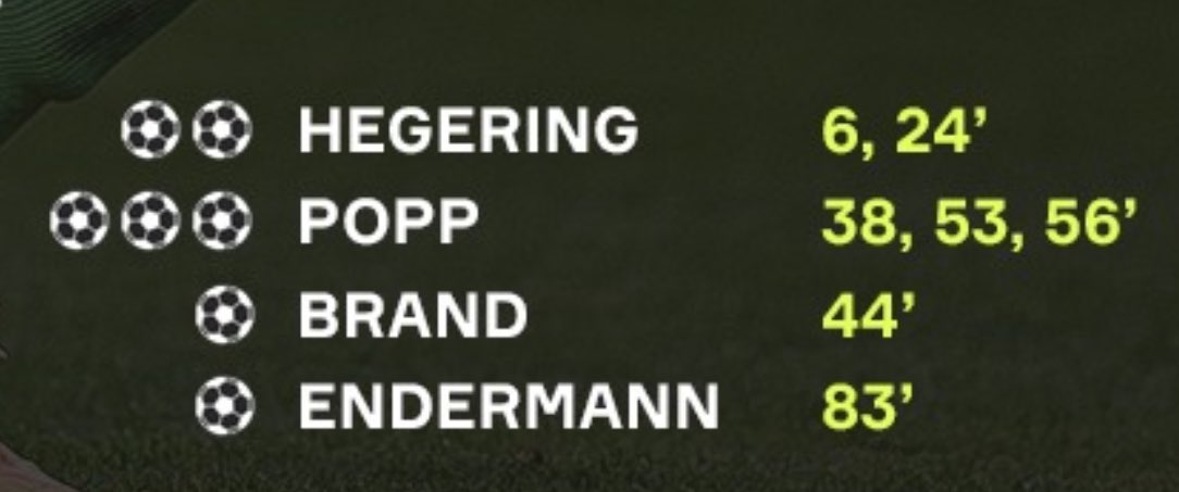 ♡ | UWCL Winners🏆 tweet media
