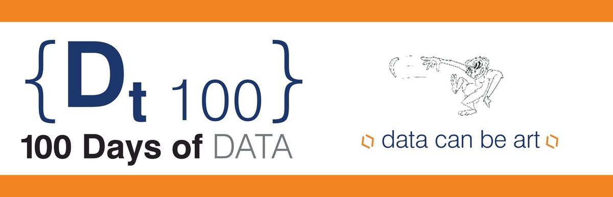 BedRock Data Solutions tweet media