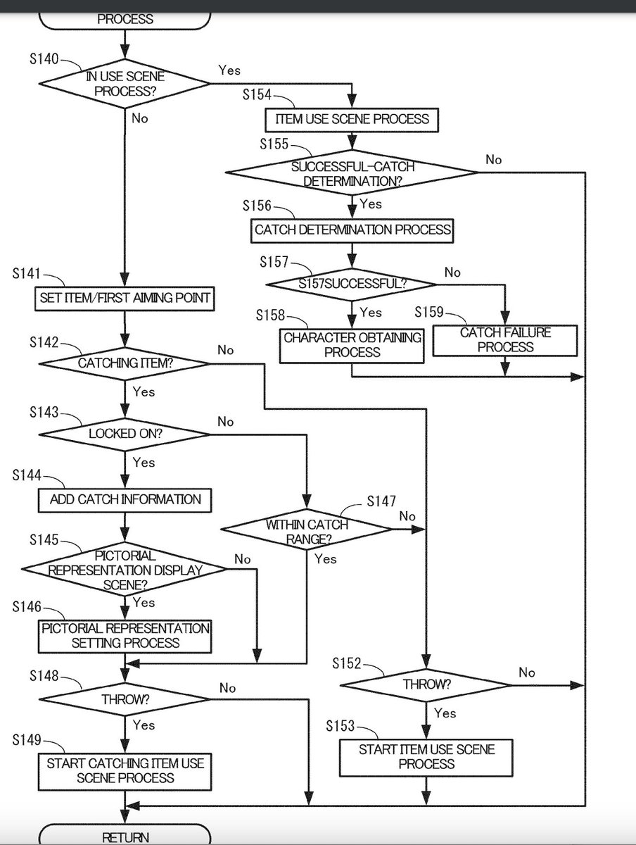 stephentotilo's tweet image. If I'm reading this correctly, here is a Nintendo patent from 2021 for a video game character throwing an item to catch a monster while out in the field ppubs.uspto.gov/dirsearch-publ…