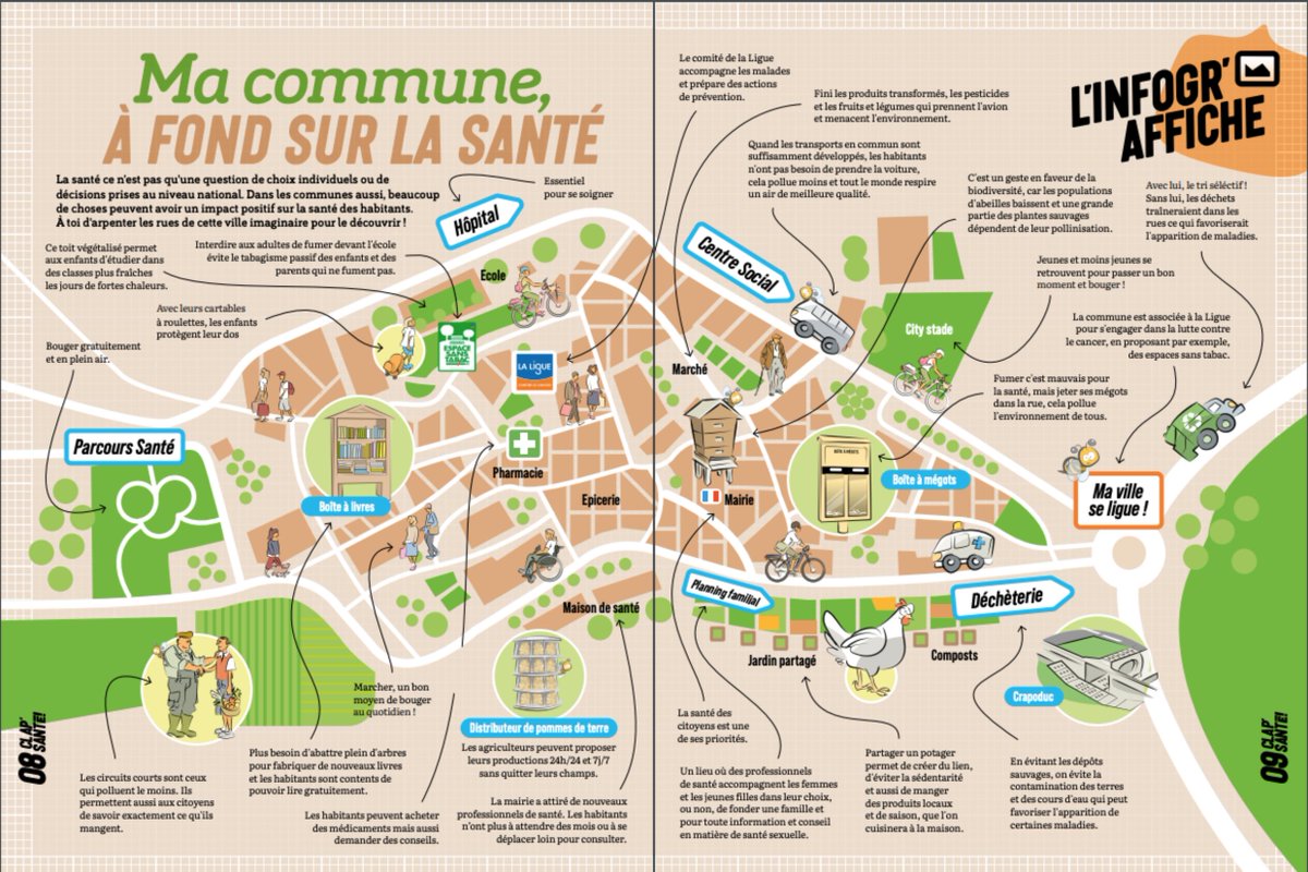 La Ligue contre le cancer tweet media