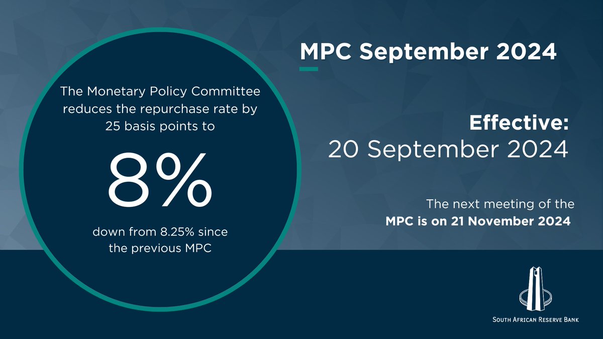 The MPC decided to reduce the policy rate by 25 basis points, to 8% per annum, with effect from 20 September. The decision was unanimous.