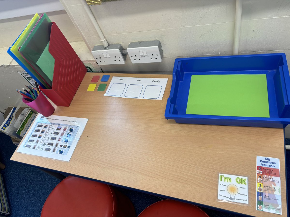 MrsKyle (@mrskylecst) on Twitter photo Small changes to our learning environment can take away some of our anxieties around new challenges. This girl has been working hard to find which learning styles work best for her! #independent #pupilvoice #planningforsuccess #GIRFEC <a href="/LangloanPS/">Langloan Primary School & Nursery Class</a> Small changes to our learning environment can take away some of our anxieties around new challenges. This girl has been working hard to find which learning styles work best for her! #independent #pupilvoice #planningforsuccess #GIRFEC <a href="/LangloanPS/">Langloan Primary School & Nursery Class</a>