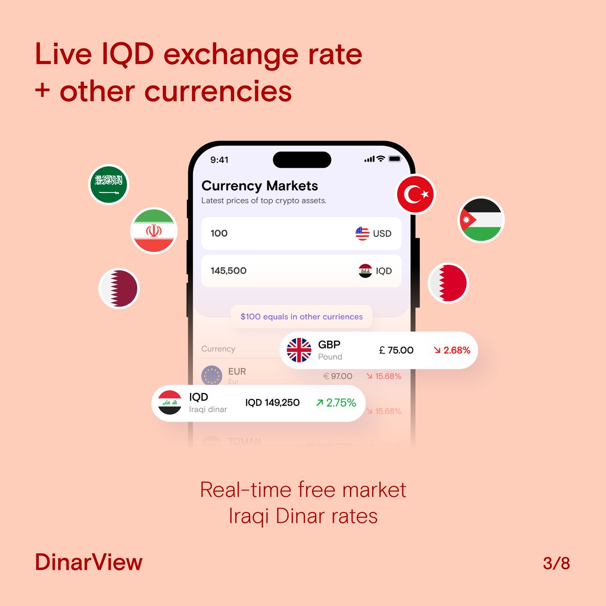 DinarView's tweet photo. Introducing DinarView App

We believe that DinarView will revolutionize the way users monitor prices of commodities and currencies for users in Iraq and elsewhere.

Download here for iOS: https://t.co/cPinyB1jrB https://t.co/41YTowutCN