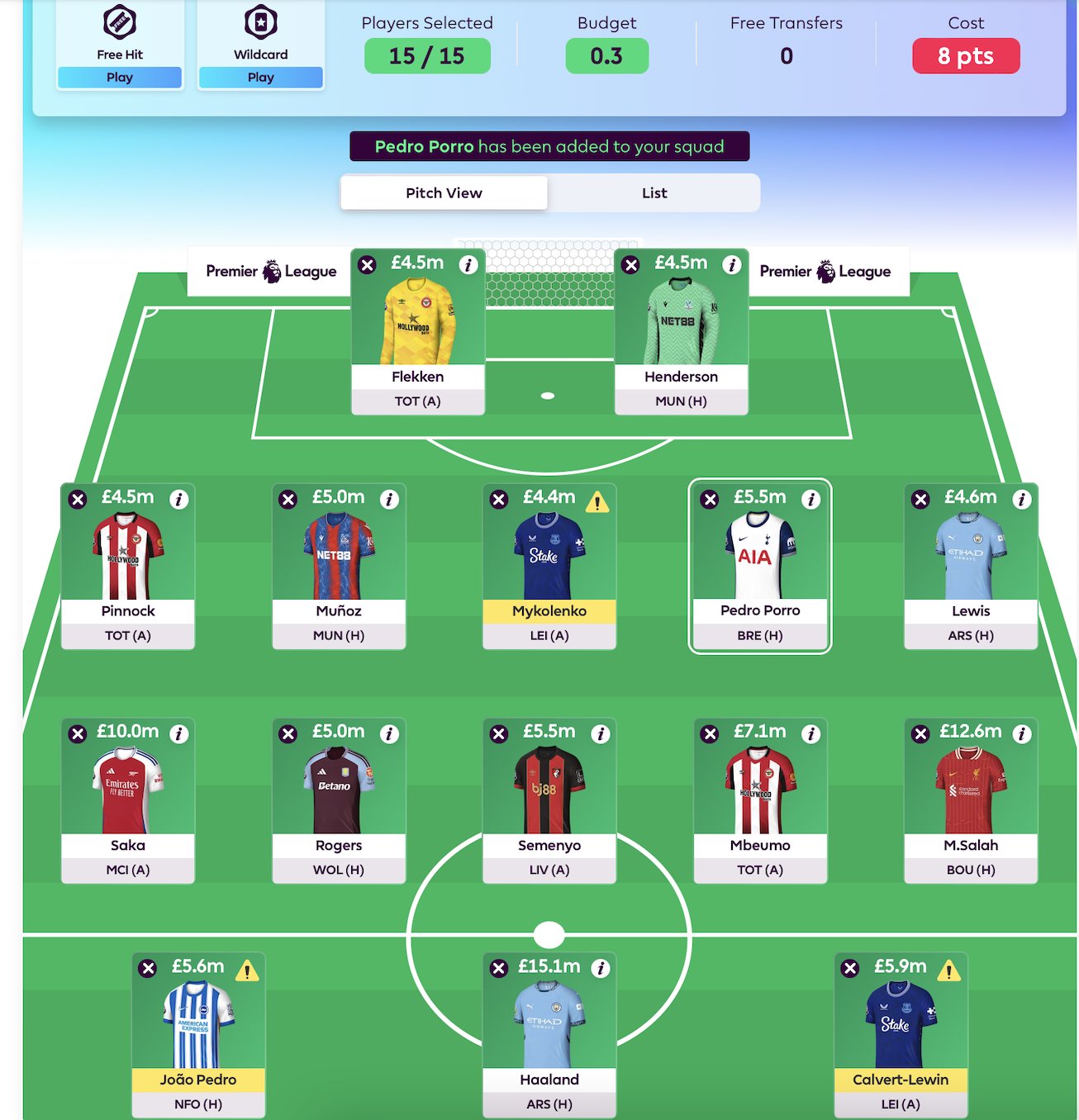 FPL Cesar on X: “If Isak is ruled out of GW5, I think I’ll move 