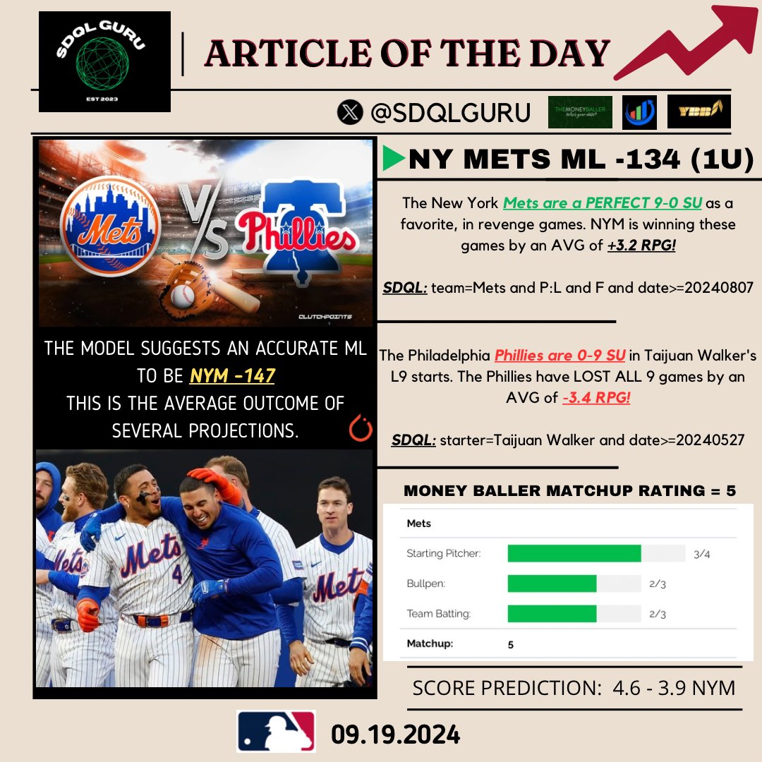 SDQL GURU tweet media