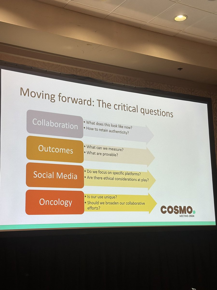 An excellent overview by Dr. Dizon about how we move forward on social media. Amazing questions and points raised! #COSMO24